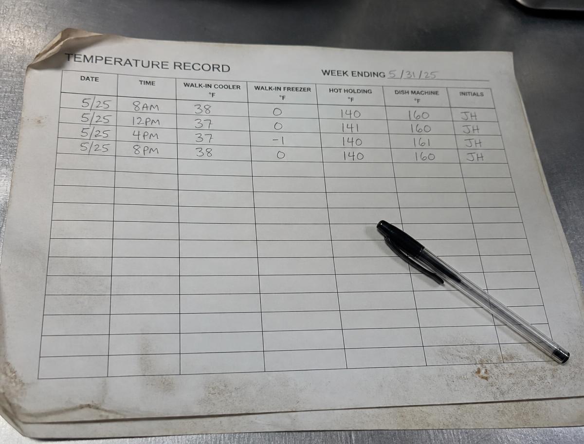 A paper temperature register with most rows left blank